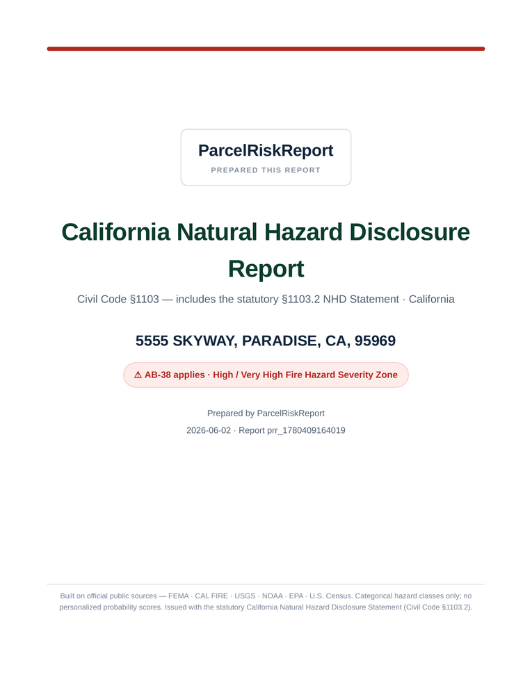 Sample report cover